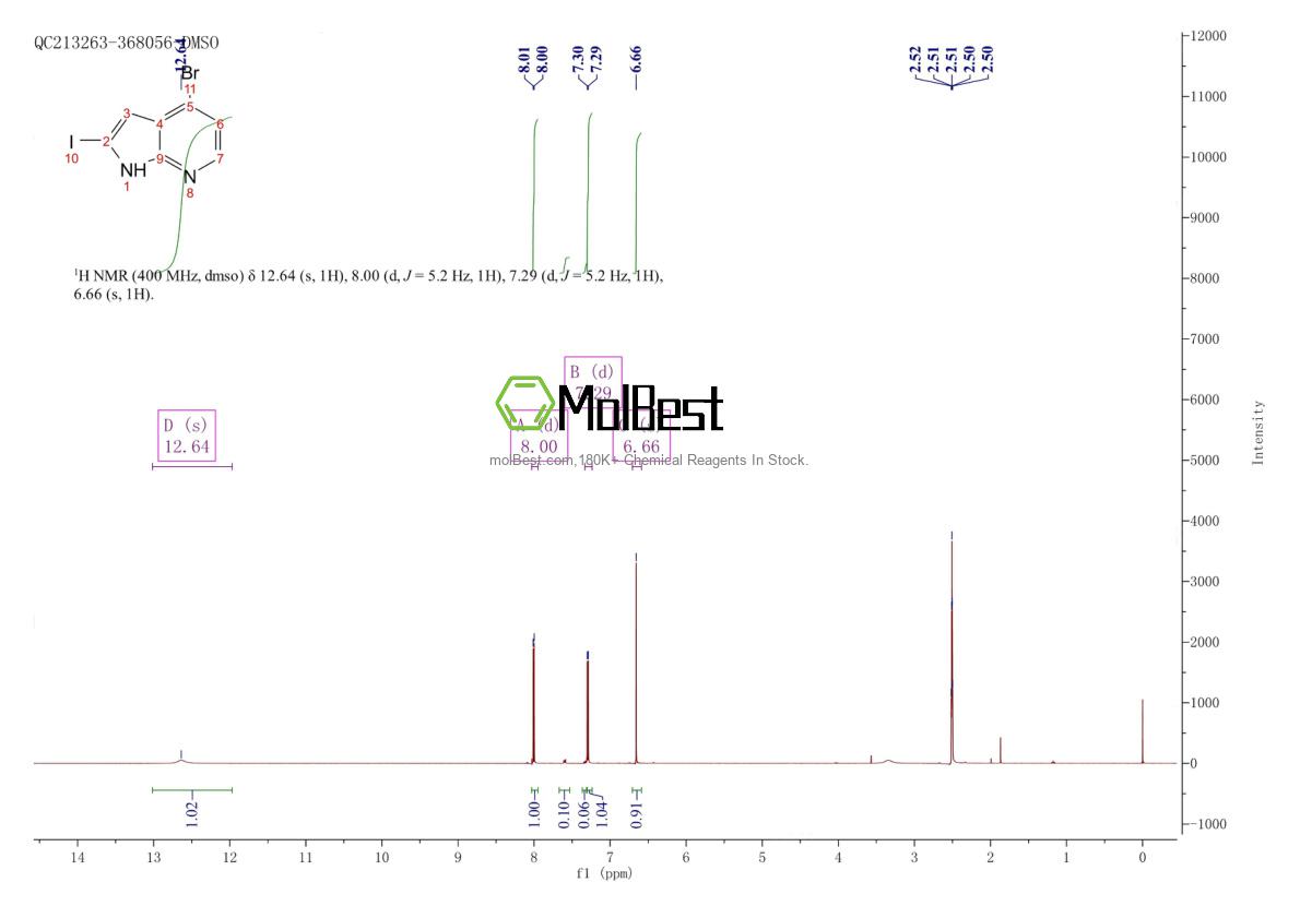 Physical sample testing spectrum (NMR) of 1260879-70-6
