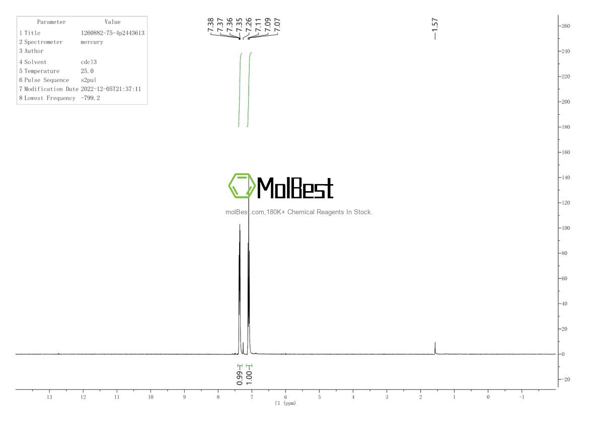 Physical sample testing spectrum (NMR) of 1260882-75-4