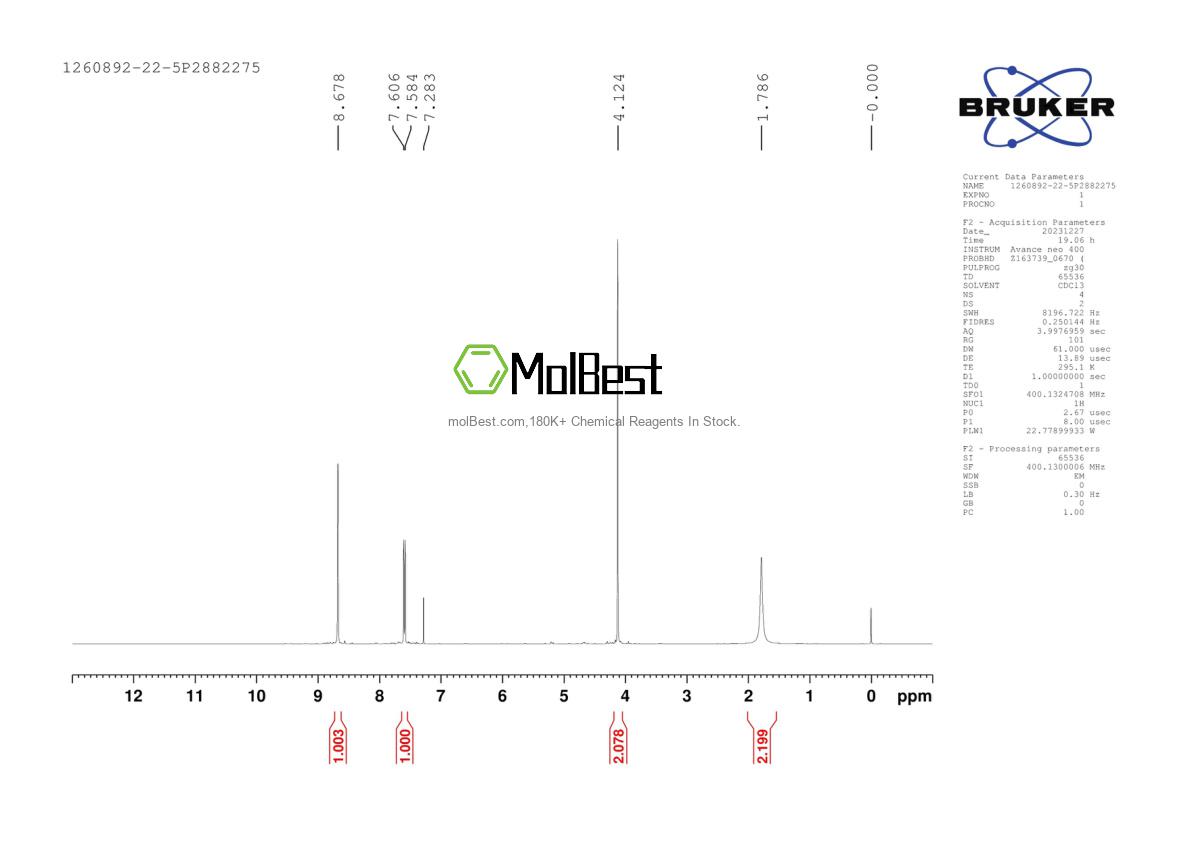 Physical sample testing spectrum (NMR) of 1260892-22-5