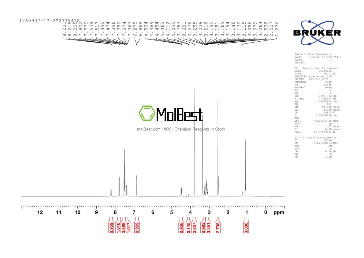 Physical sample testing spectrum (NMR) of 1260907-17-2