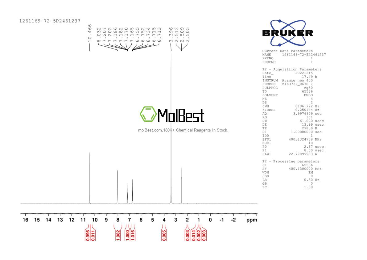 Physical sample testing spectrum (NMR) of 1261169-72-5