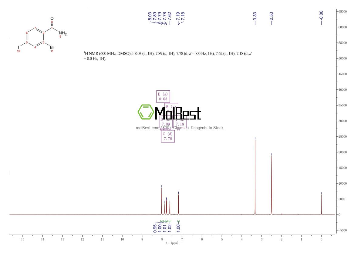 Physical sample testing spectrum (NMR) of 1261516-26-0
