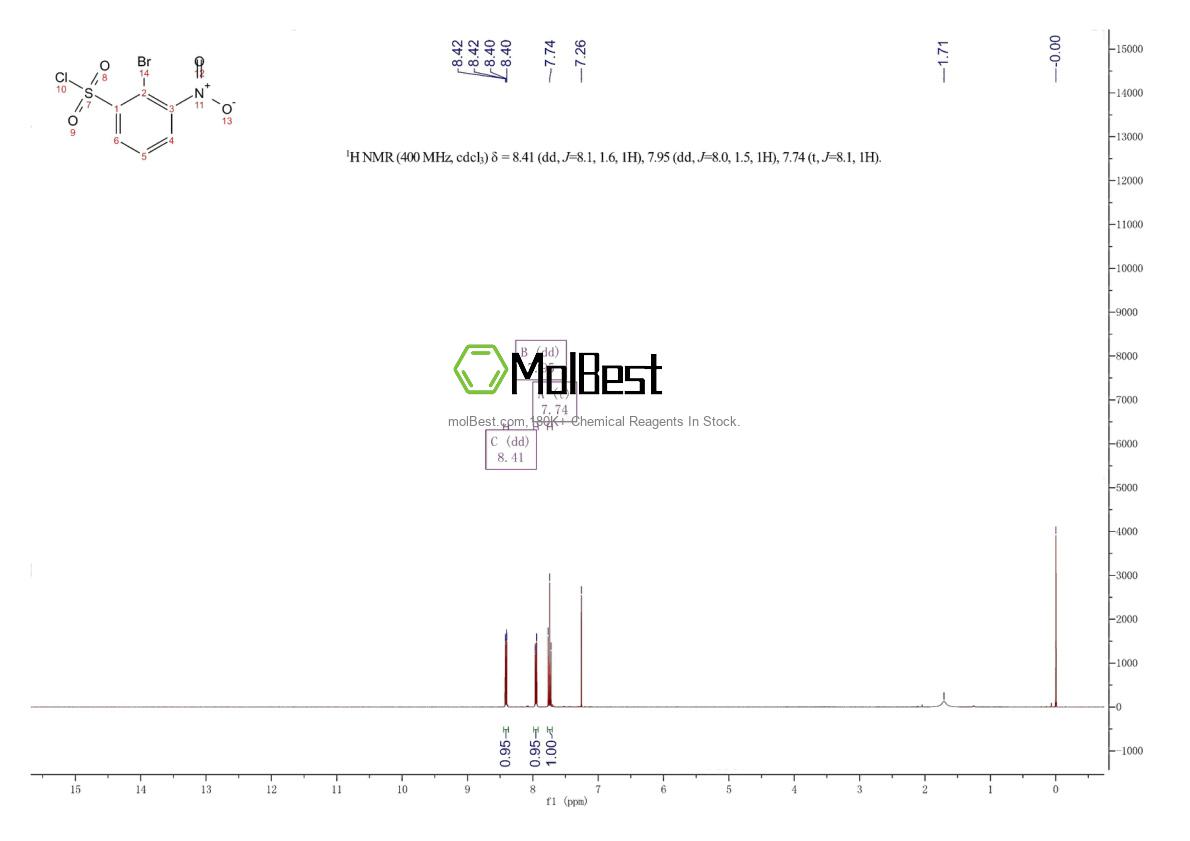 Physical sample testing spectrum (NMR) of 1261553-98-3