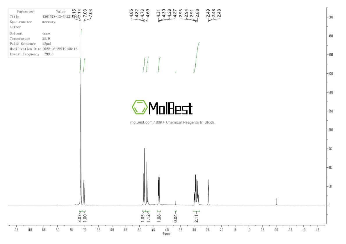 Physical sample testing spectrum (NMR) of 1261578-13-5