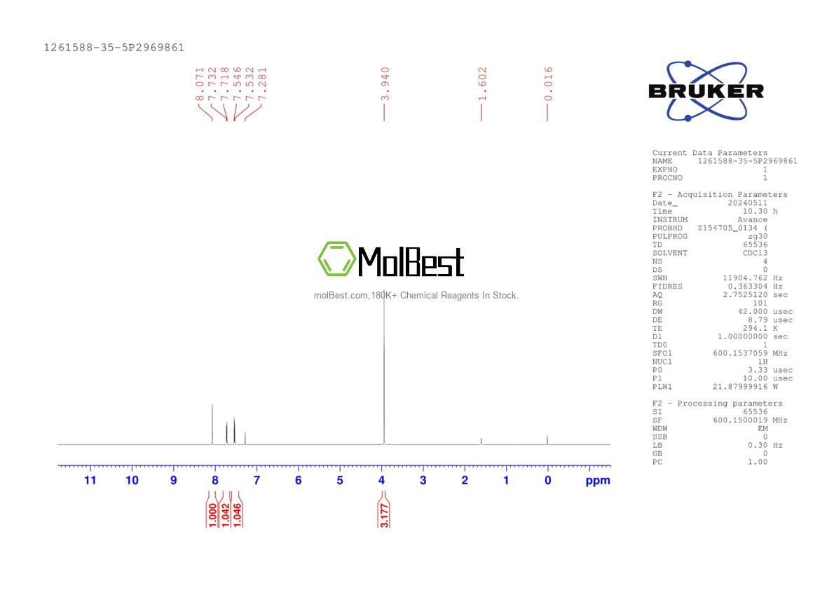 Physical sample testing spectrum (NMR) of 1261588-35-5