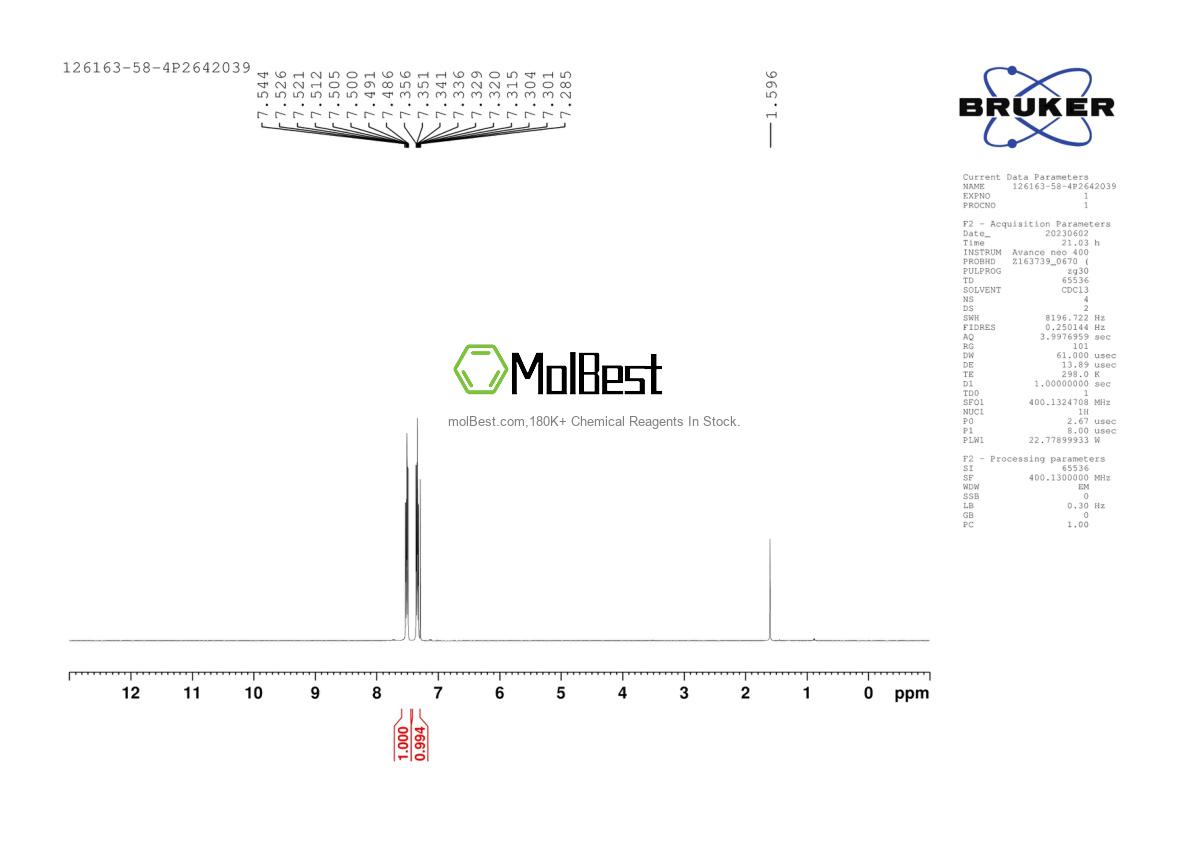 Physical sample testing spectrum (NMR) of 126163-58-4