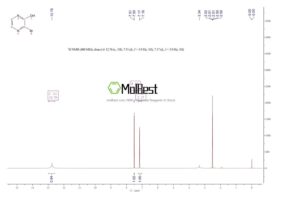 Spektrum pengujian sampel fisik (NMR) 1261634-06-3