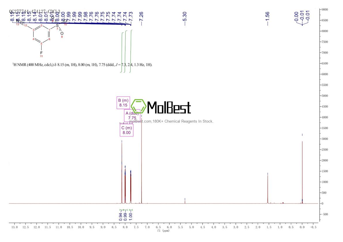 Spektrum pengujian sampel fisik (NMR) 1261644-49-8
