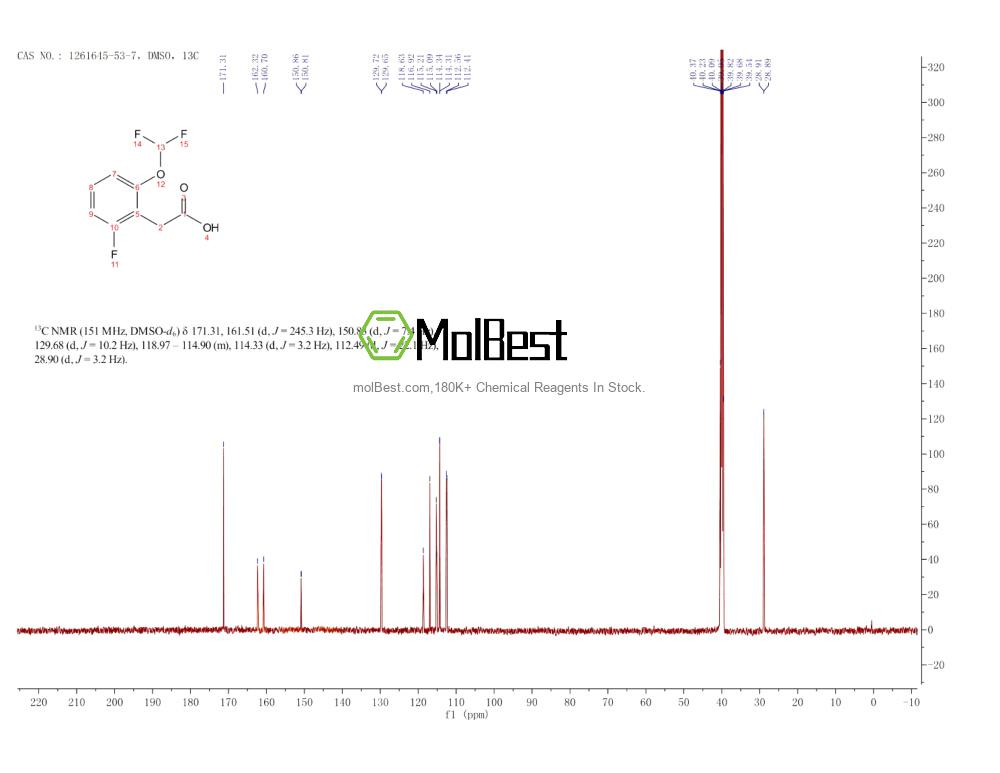 Spektrum pengujian sampel fisik (NMR) 1261645-53-7