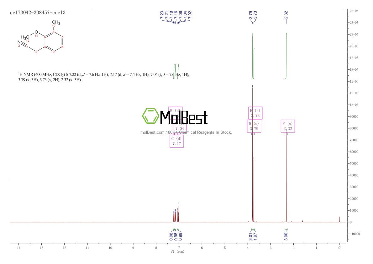 Spektrum pengujian sampel fisik (NMR) 1261646-24-5
