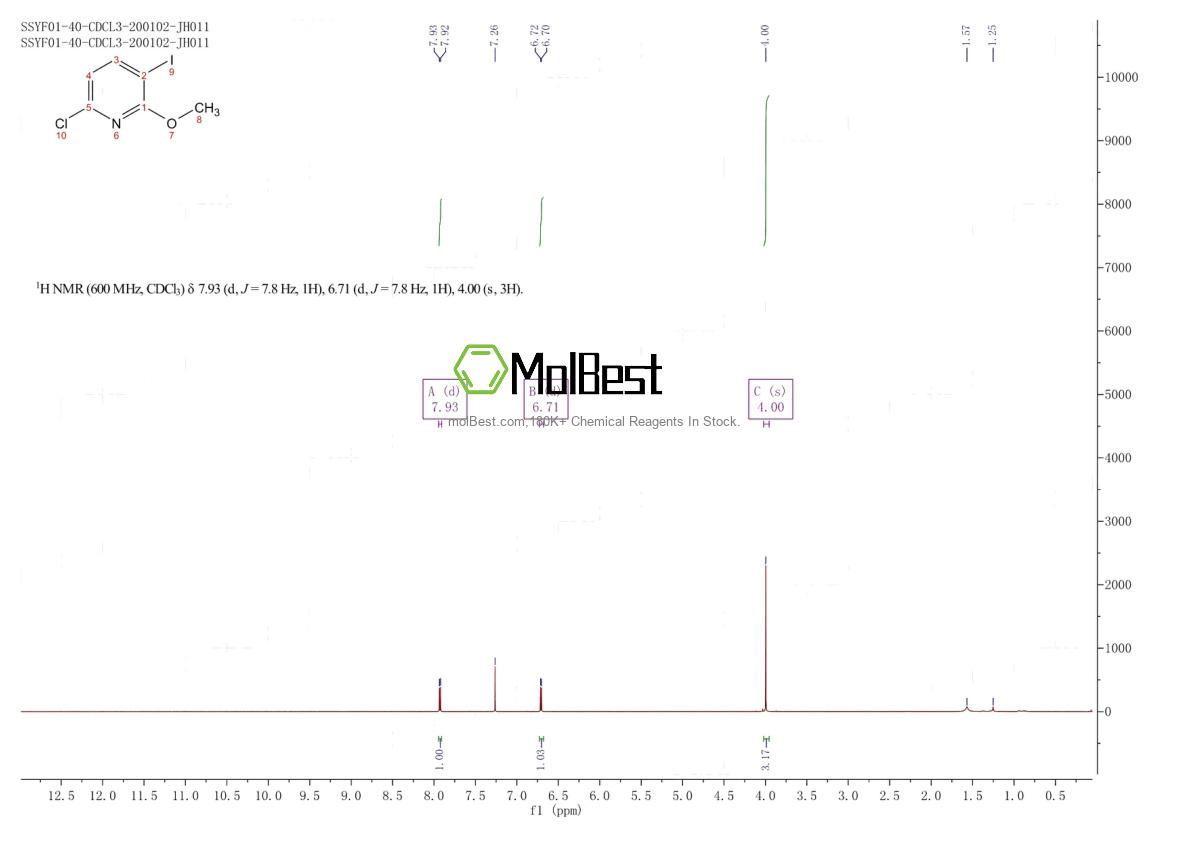 Espectro de teste de amostra física (NMR) de 1261769-34-9