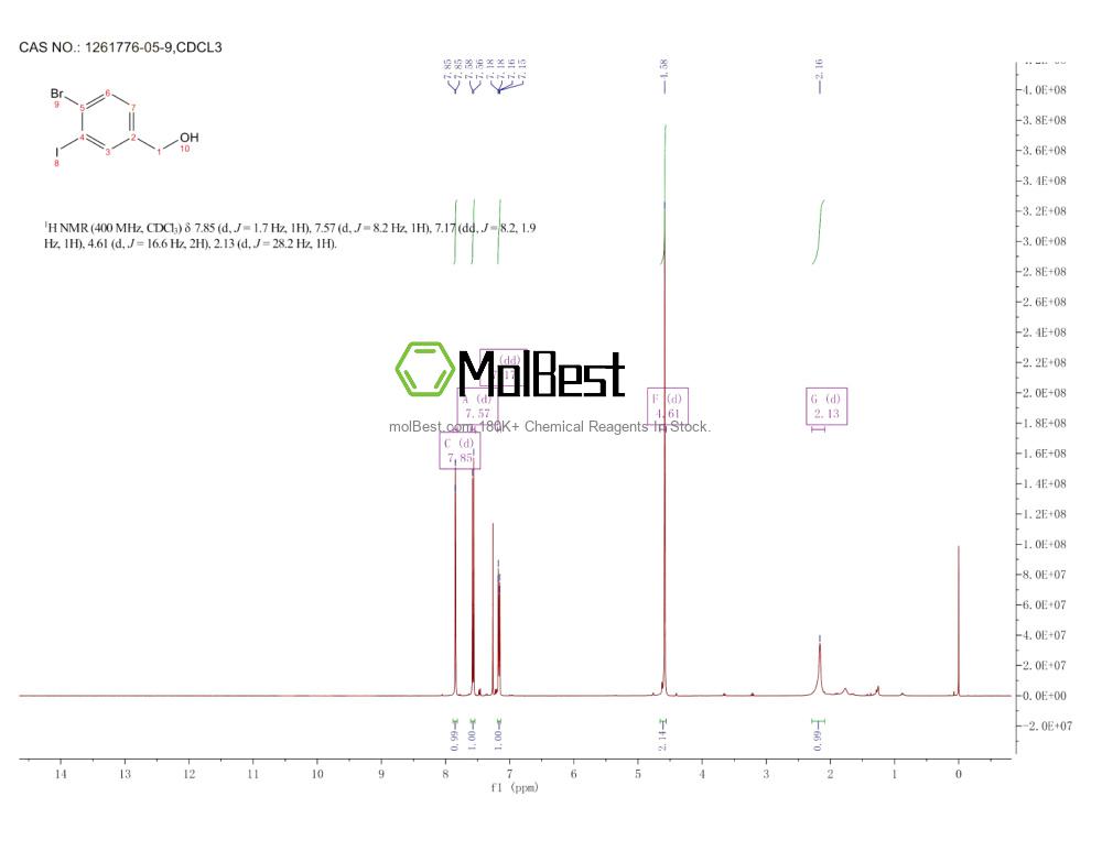 Spektrum pengujian sampel fisik (NMR) 1261776-05-9