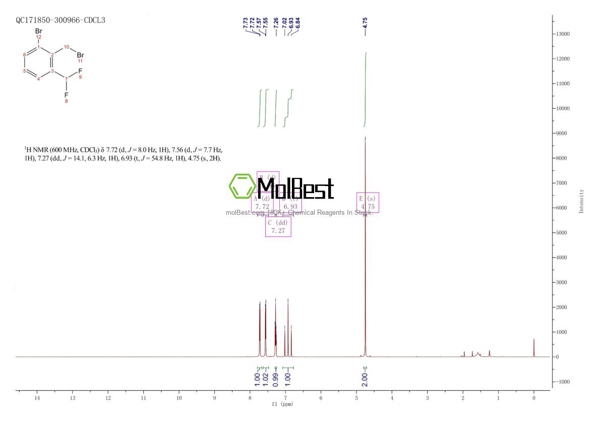 Espectro de teste de amostra física (NMR) de 1261791-24-5