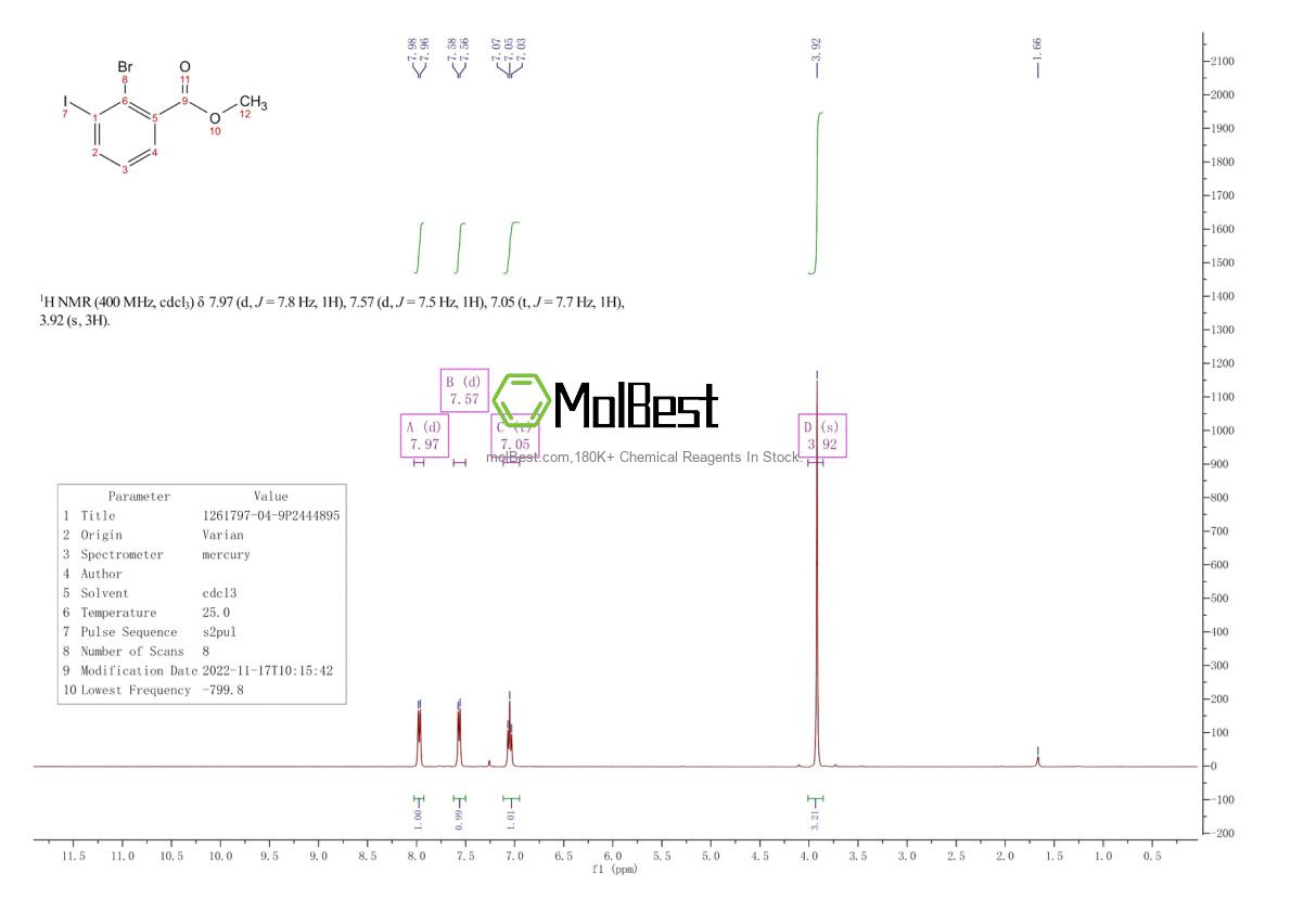 Espectro de teste de amostra física (NMR) de 1261797-04-9