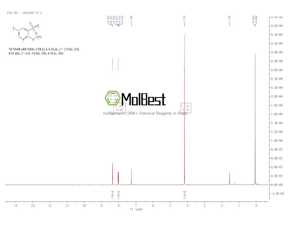Espectro de teste de amostra física (NMR) de 1261801-22-2