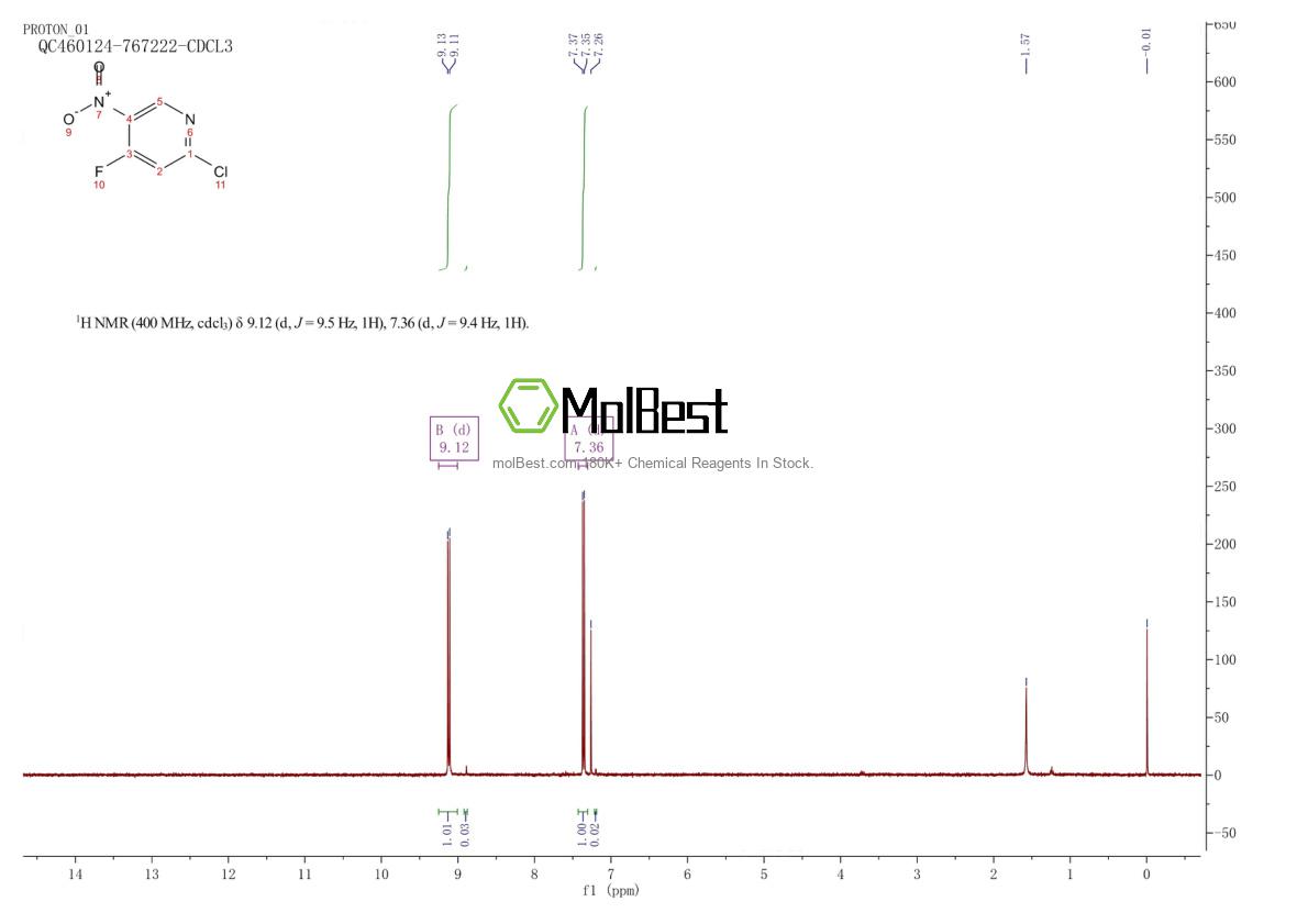 Espectro de teste de amostra física (NMR) de 1261803-05-7