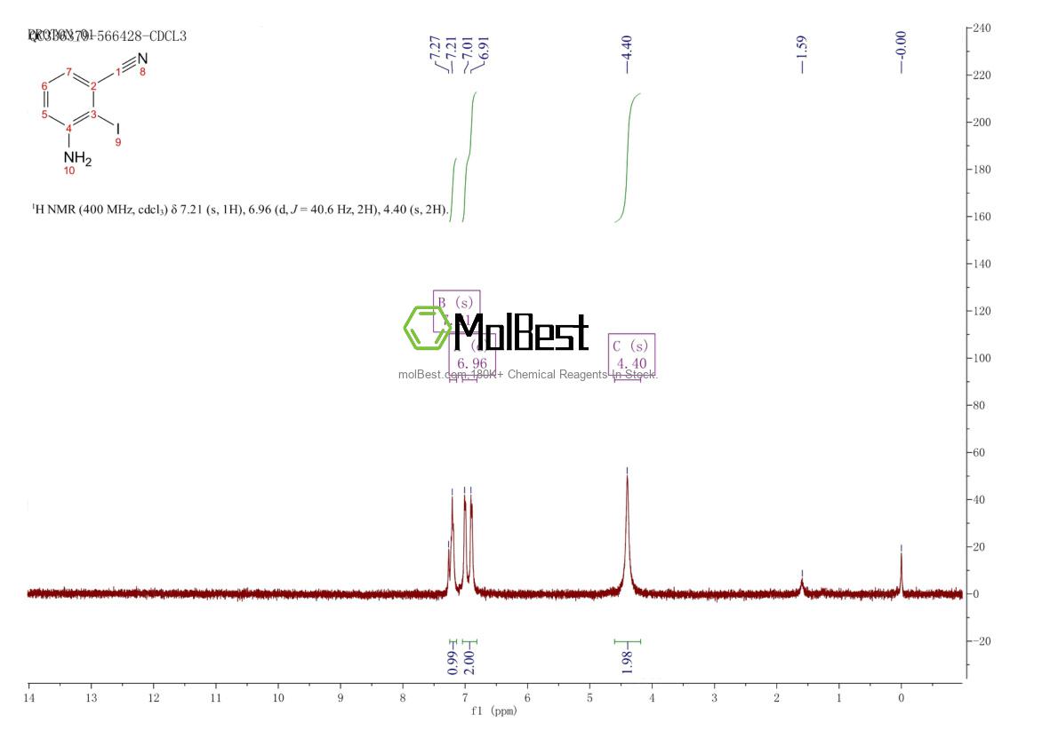 Spektrum pengujian sampel fisik (NMR) 1261810-77-8