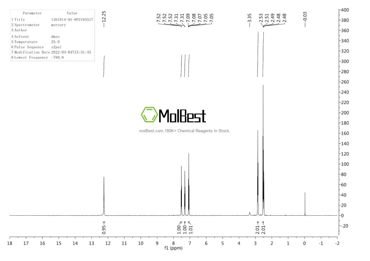 Espectro de teste de amostra física (NMR) de 1261814-91-8