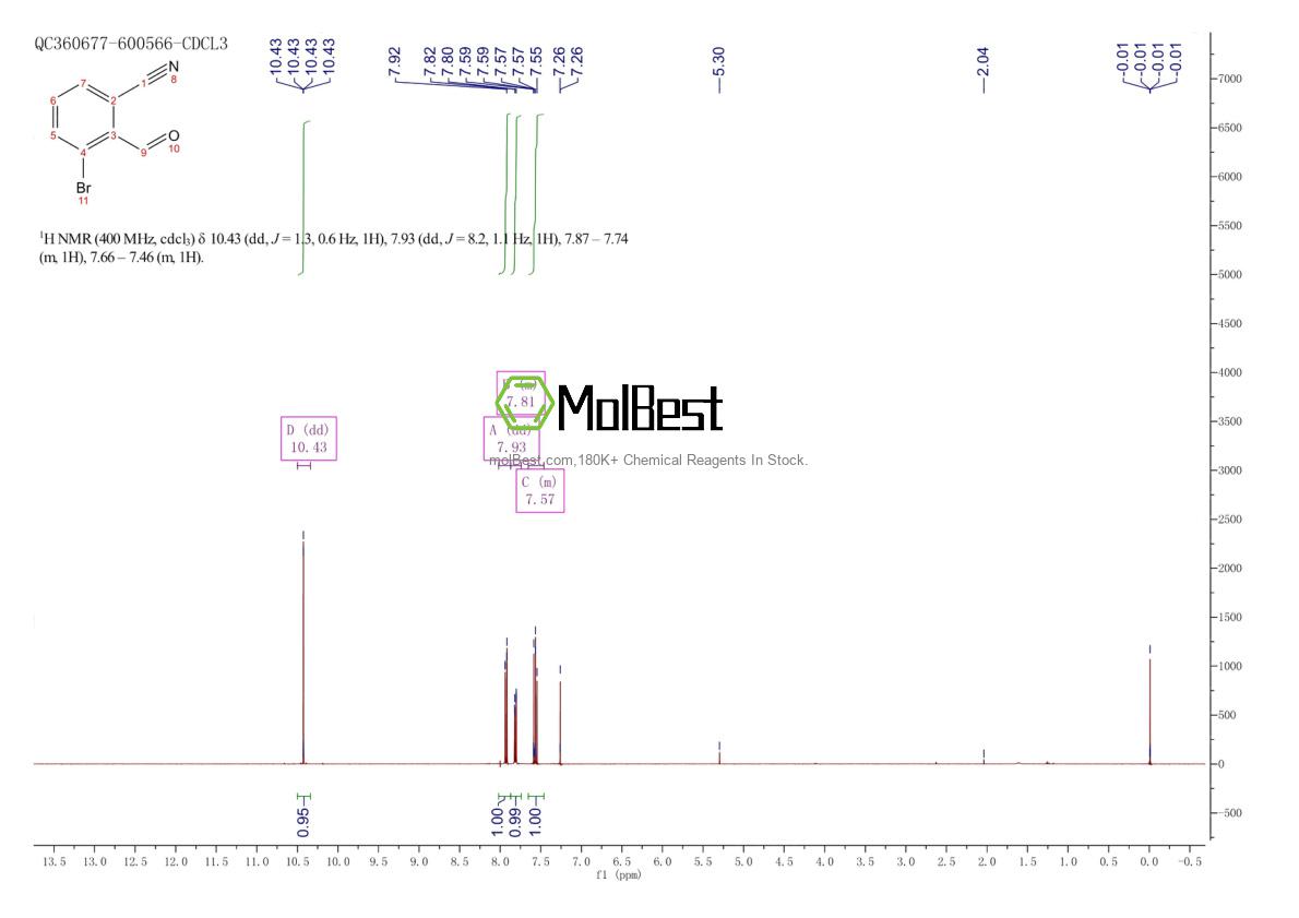 Spektrum pengujian sampel fisik (NMR) 1261817-22-4
