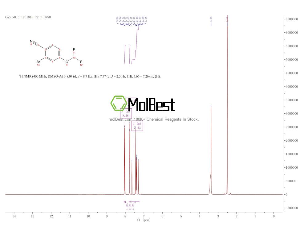 Spektrum pengujian sampel fisik (NMR) 1261818-72-7