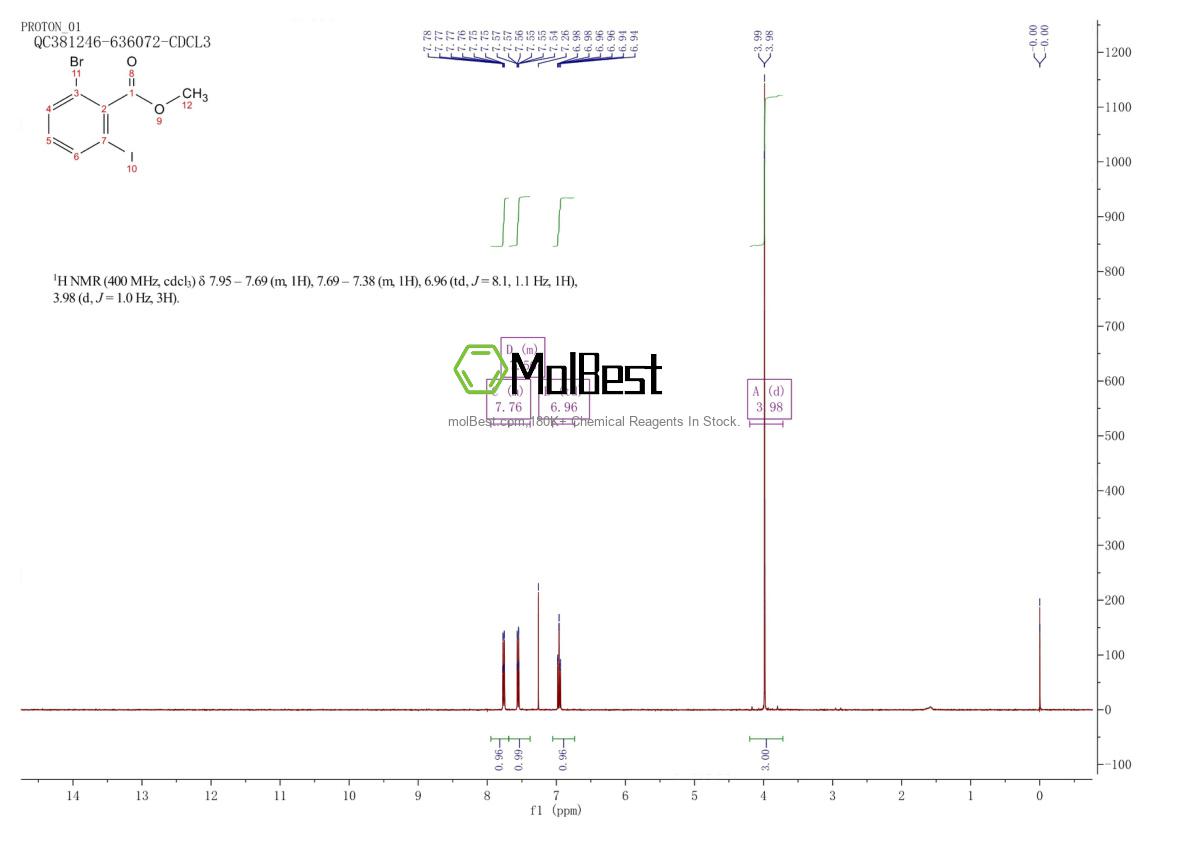 Espectro de teste de amostra física (NMR) de 1261840-81-6