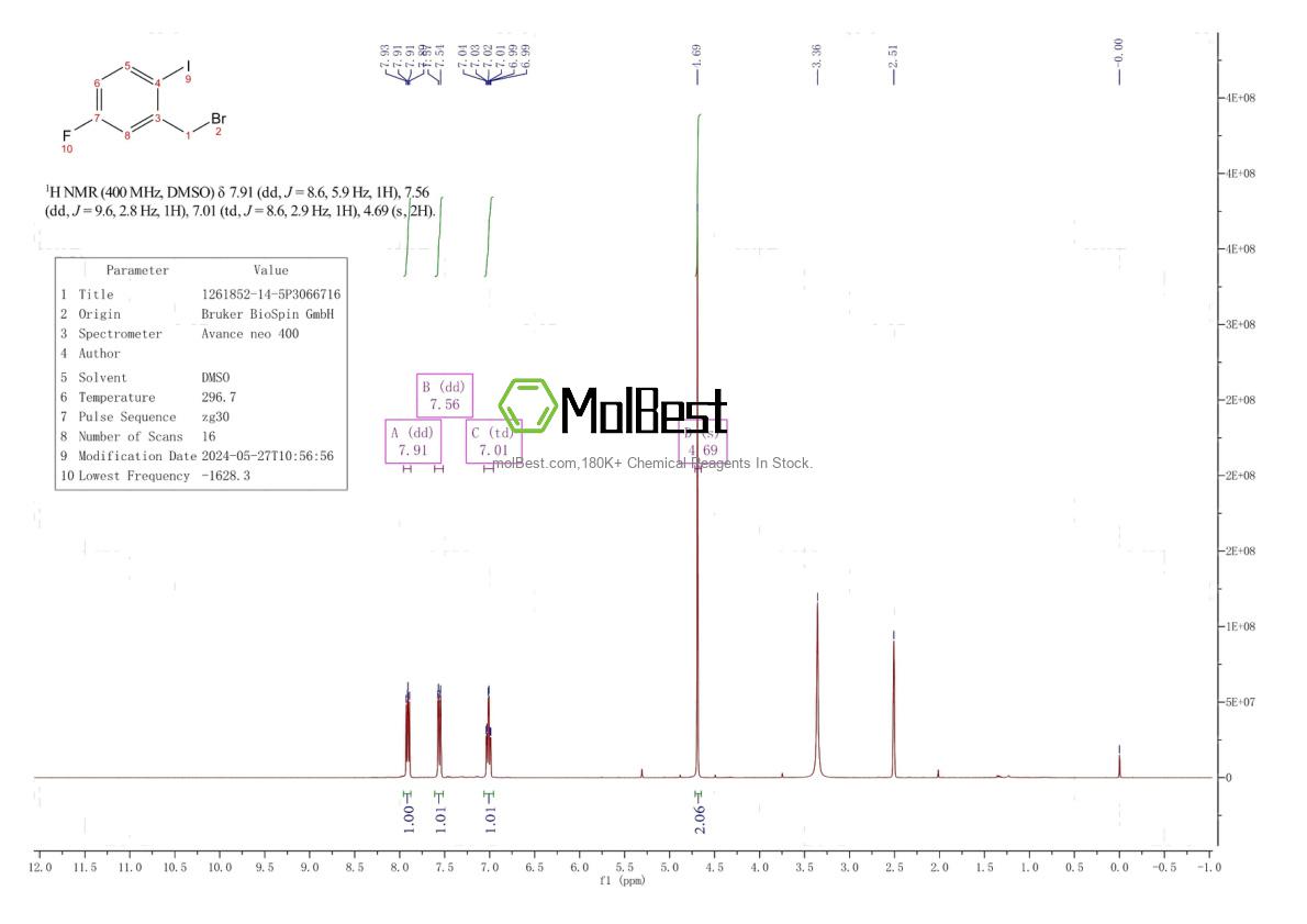 Spektrum pengujian sampel fisik (NMR) 1261852-14-5