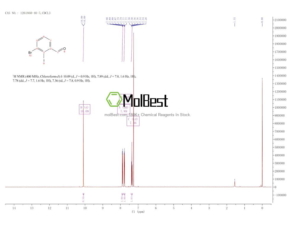 Spektrum pengujian sampel fisik (NMR) 1261860-40-5