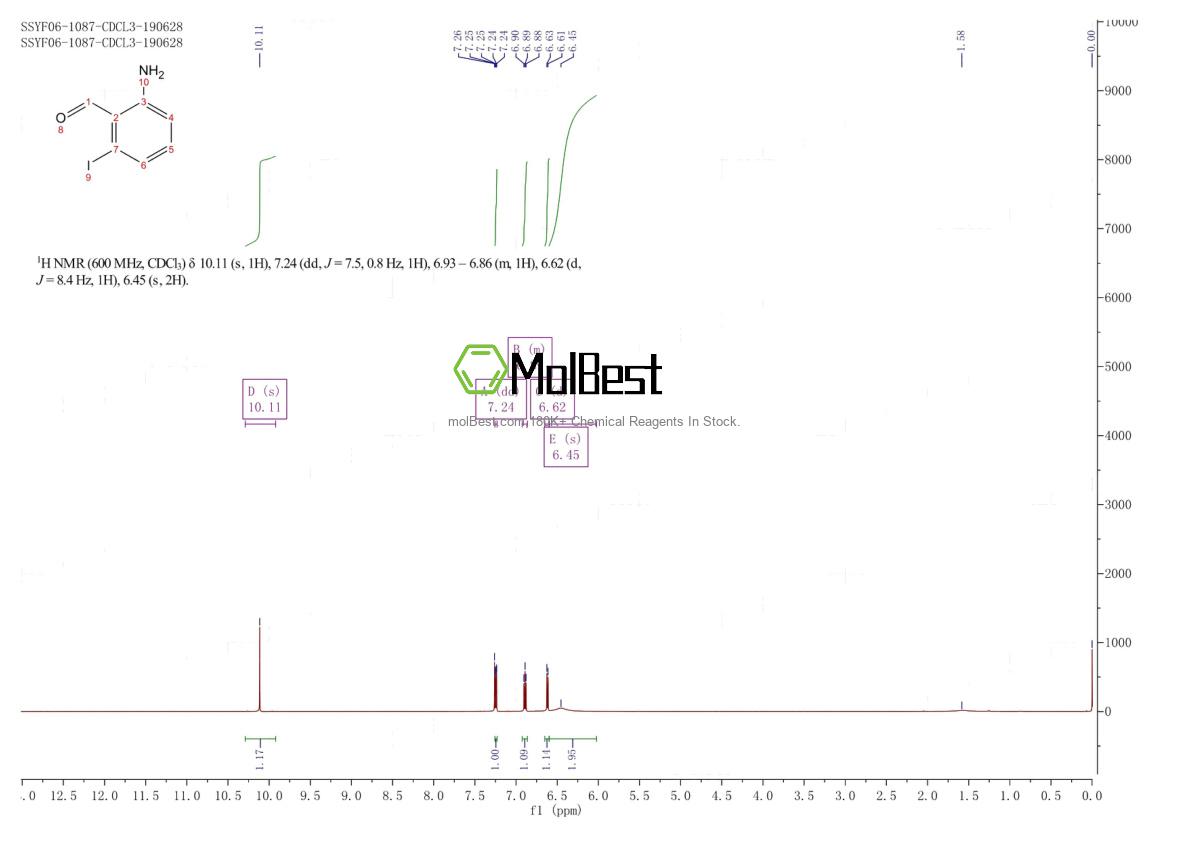 Spektrum pengujian sampel fisik (NMR) 1261872-97-2