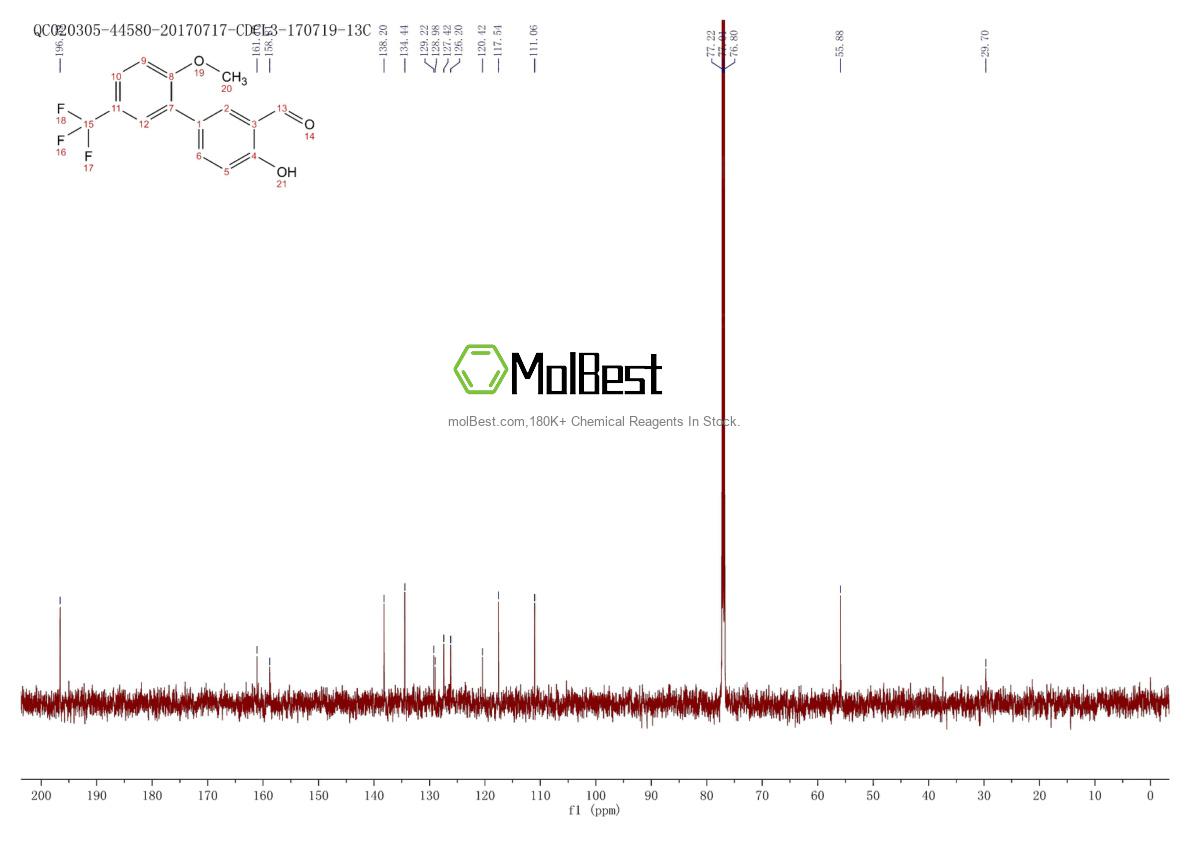 Espectro de teste de amostra física (NMR) de 1261953-85-8