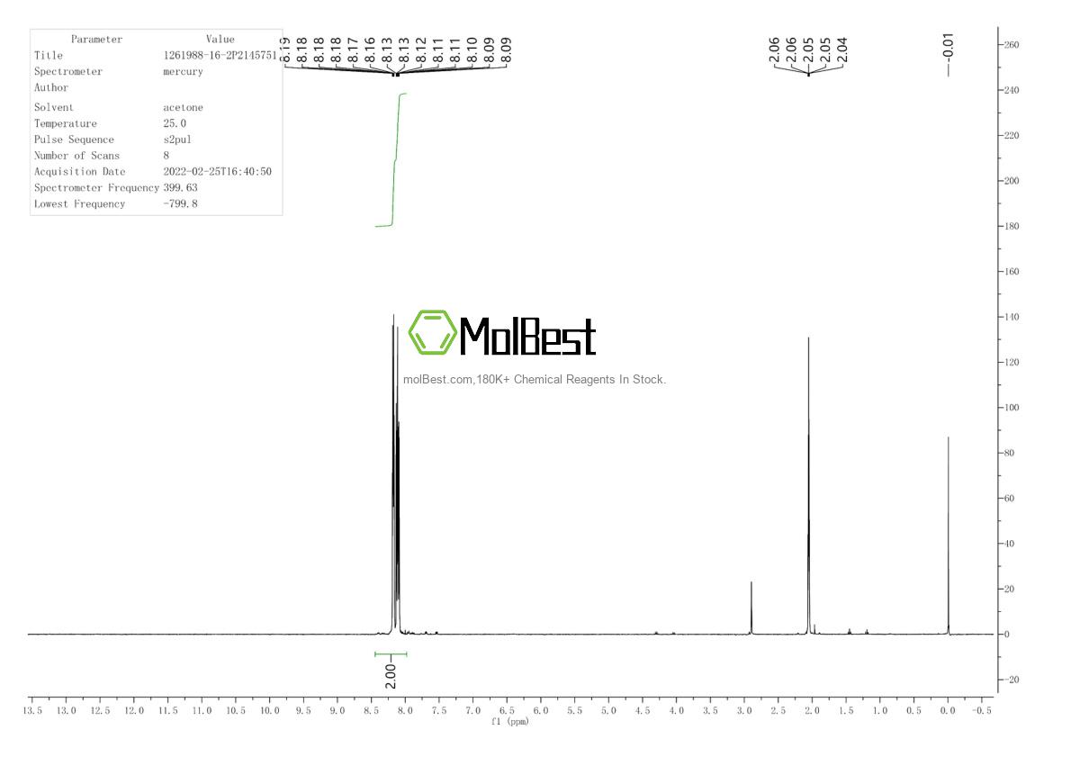 Espectro de teste de amostra física (NMR) de 1261988-16-2
