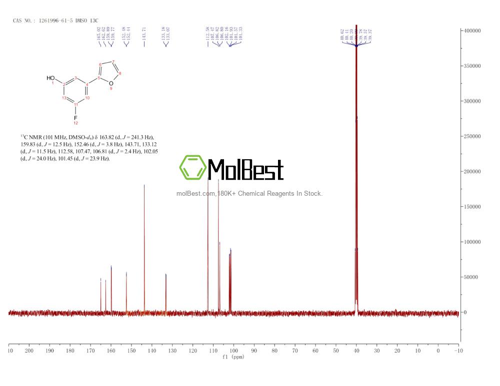 Spektrum pengujian sampel fisik (NMR) 1261996-61-5