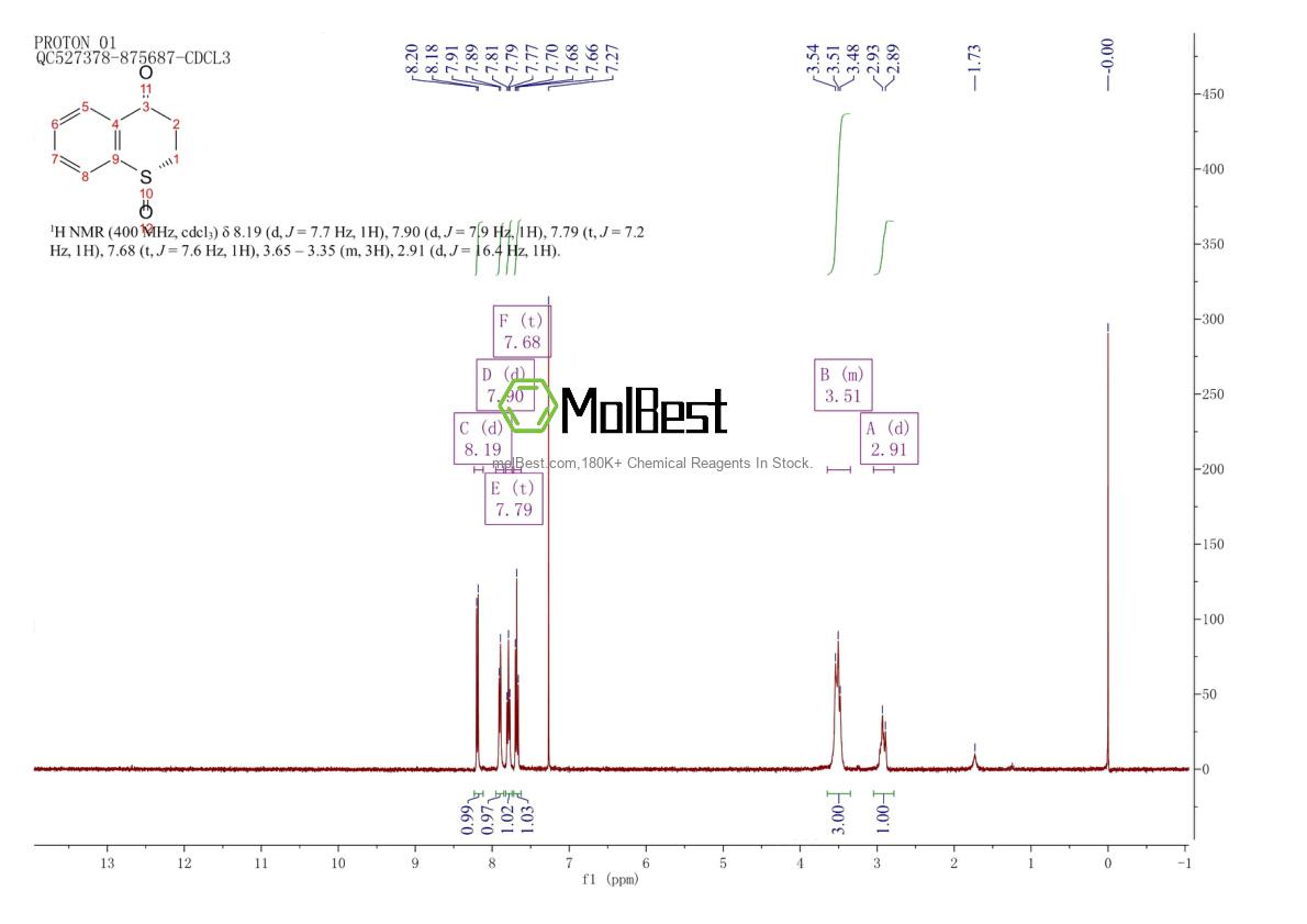 Espectro de teste de amostra física (NMR) de 126218-84-6