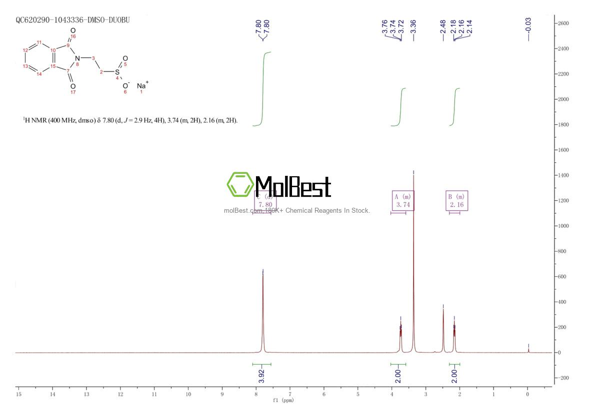 Spektrum pengujian sampel fisik (NMR) 126225-04-5