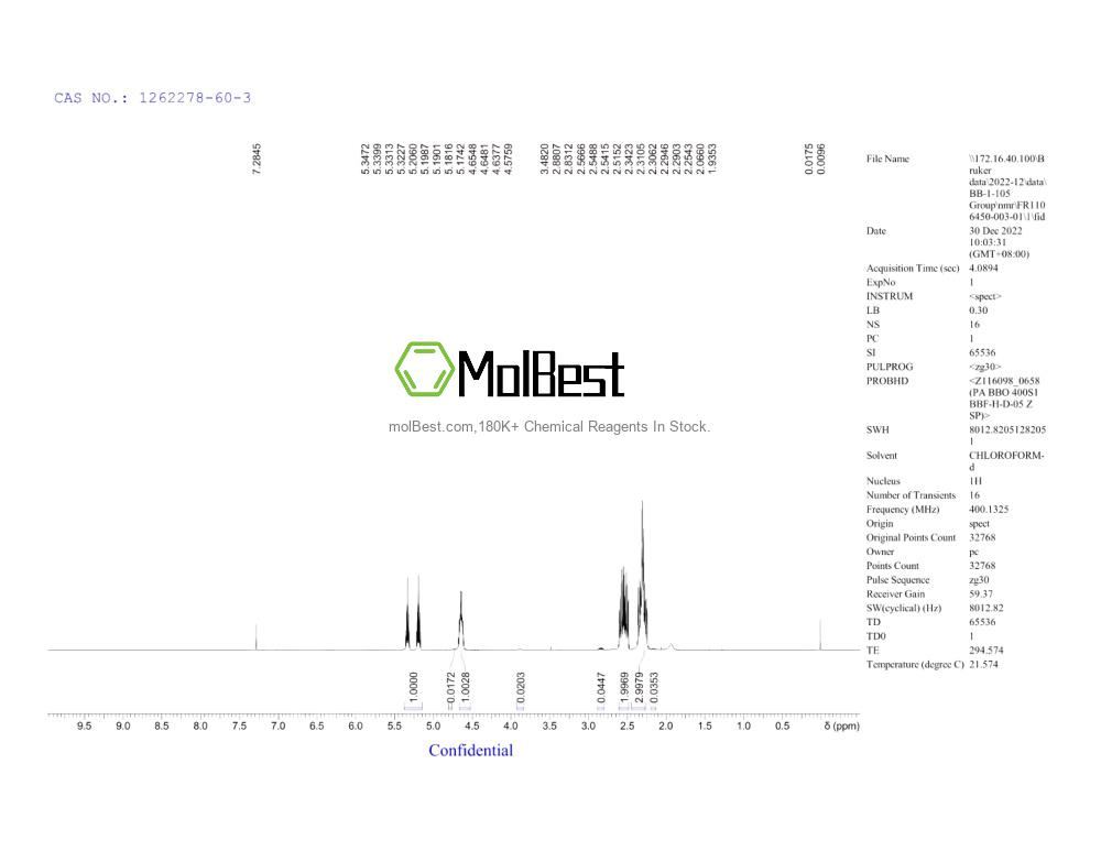 Espectro de teste de amostra física (NMR) de 1262278-60-3