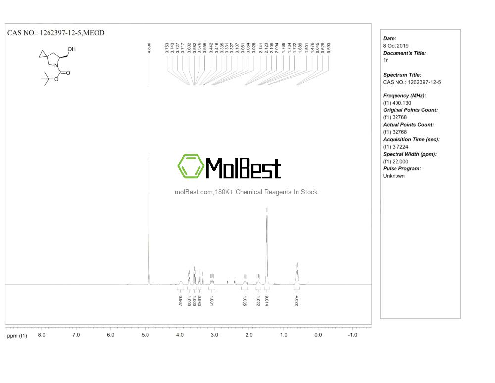 Spektrum pengujian sampel fisik (NMR) 1262397-12-5