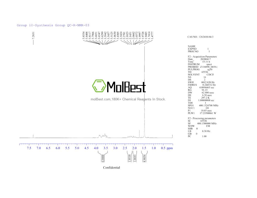 Espectro de teste de amostra física (NMR) de 1262410-84-3