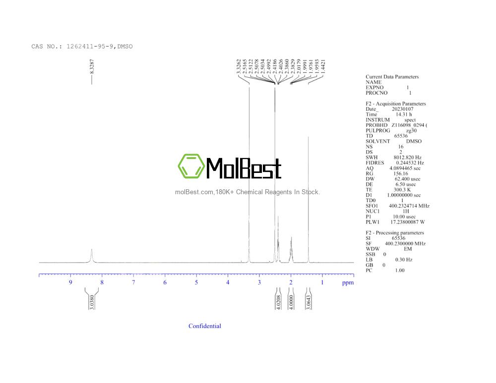 Espectro de teste de amostra física (NMR) de 1262411-95-9