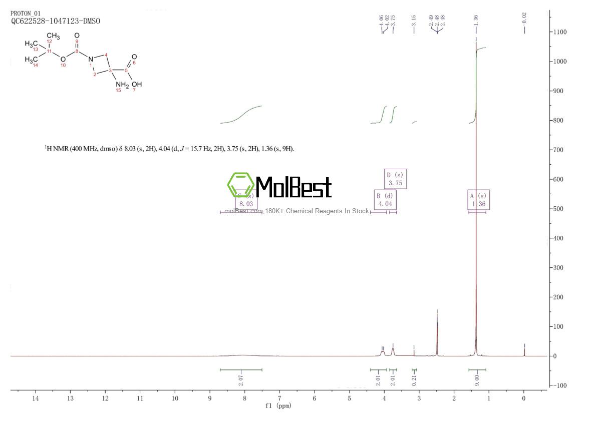 Espectro de teste de amostra física (NMR) de 1262412-13-4