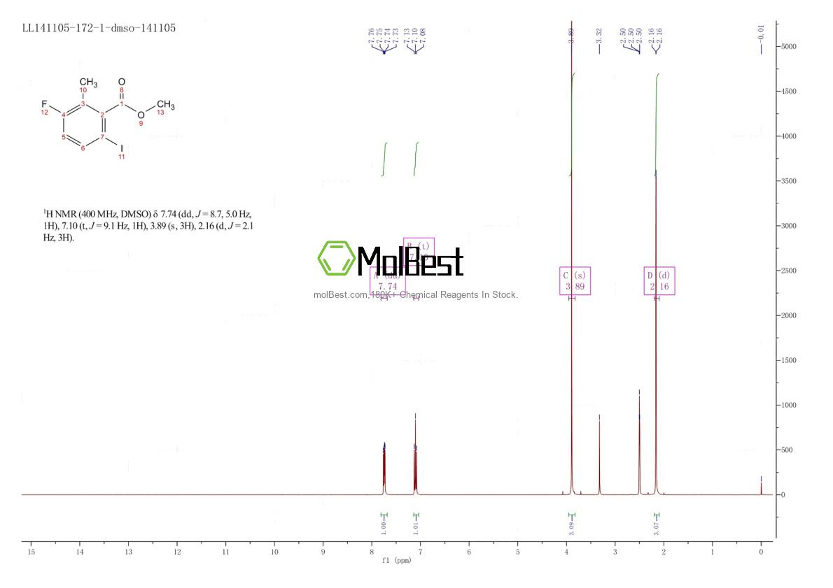 Spektrum pengujian sampel fisik (NMR) 1262417-94-6