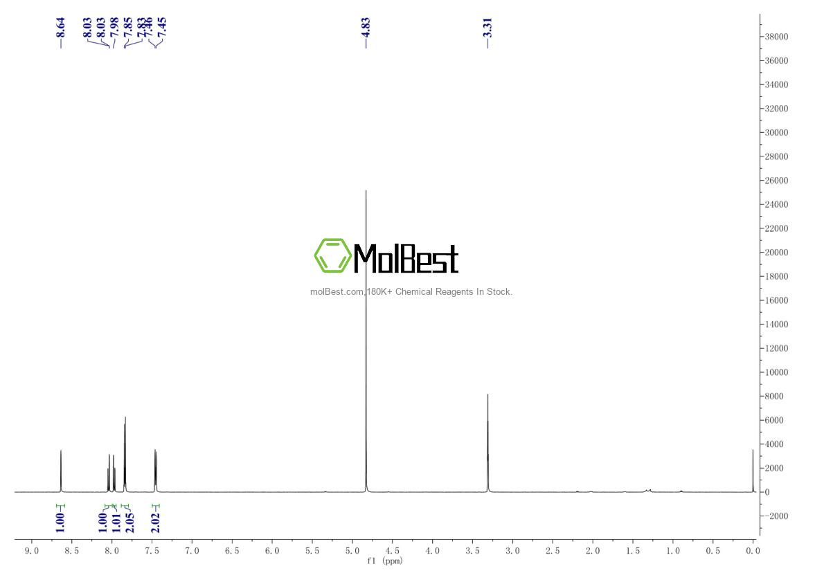 Spektrum pengujian sampel fisik (NMR) 1262618-39-2
