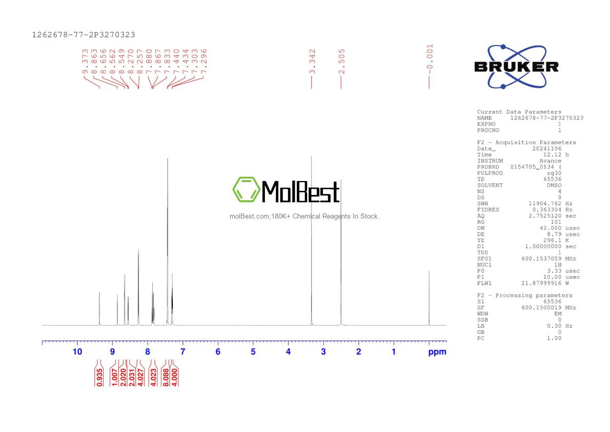 Spektrum pengujian sampel fisik (NMR) 1262678-77-2