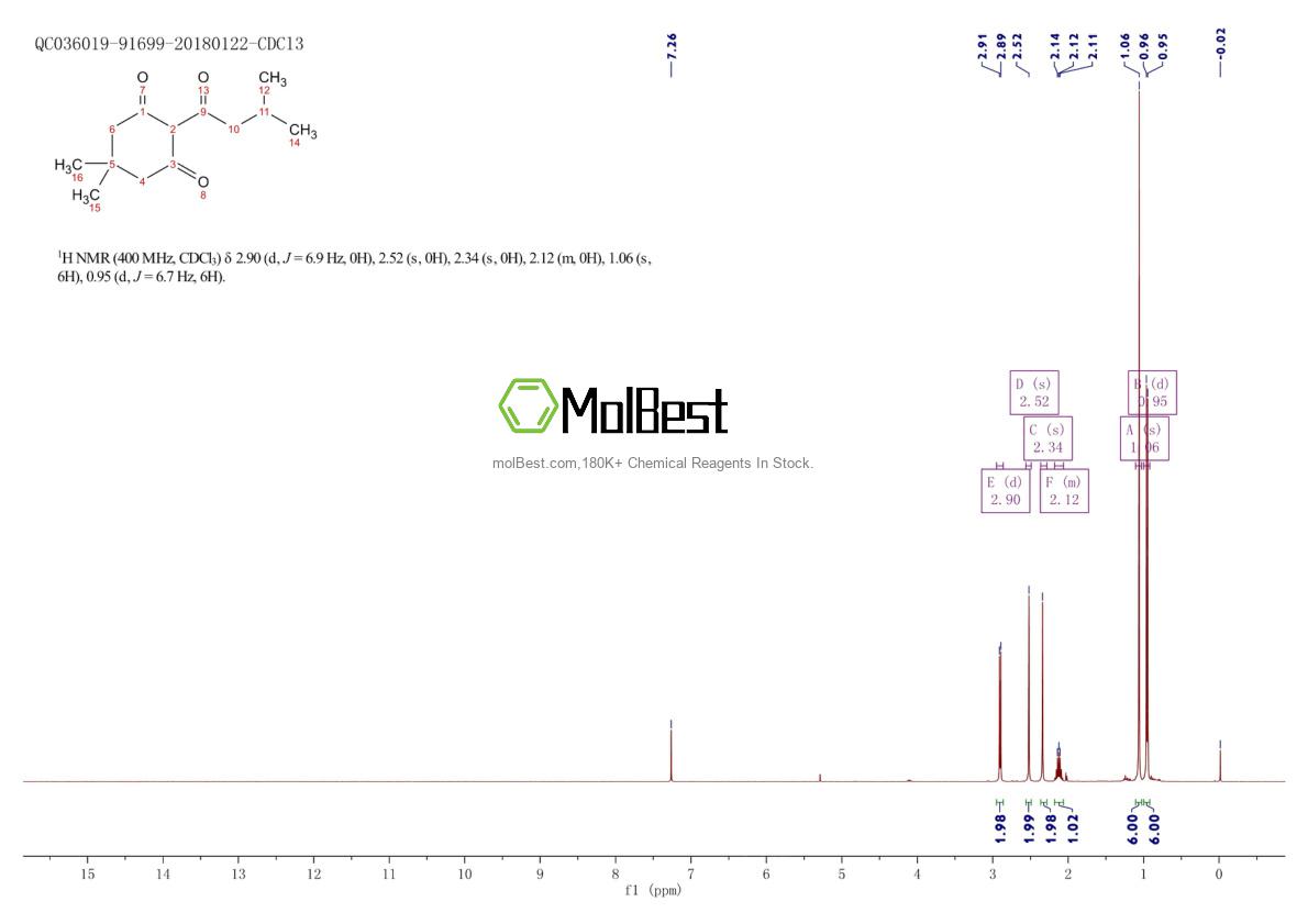 Spektrum pengujian sampel fisik (NMR) 1262769-43-6