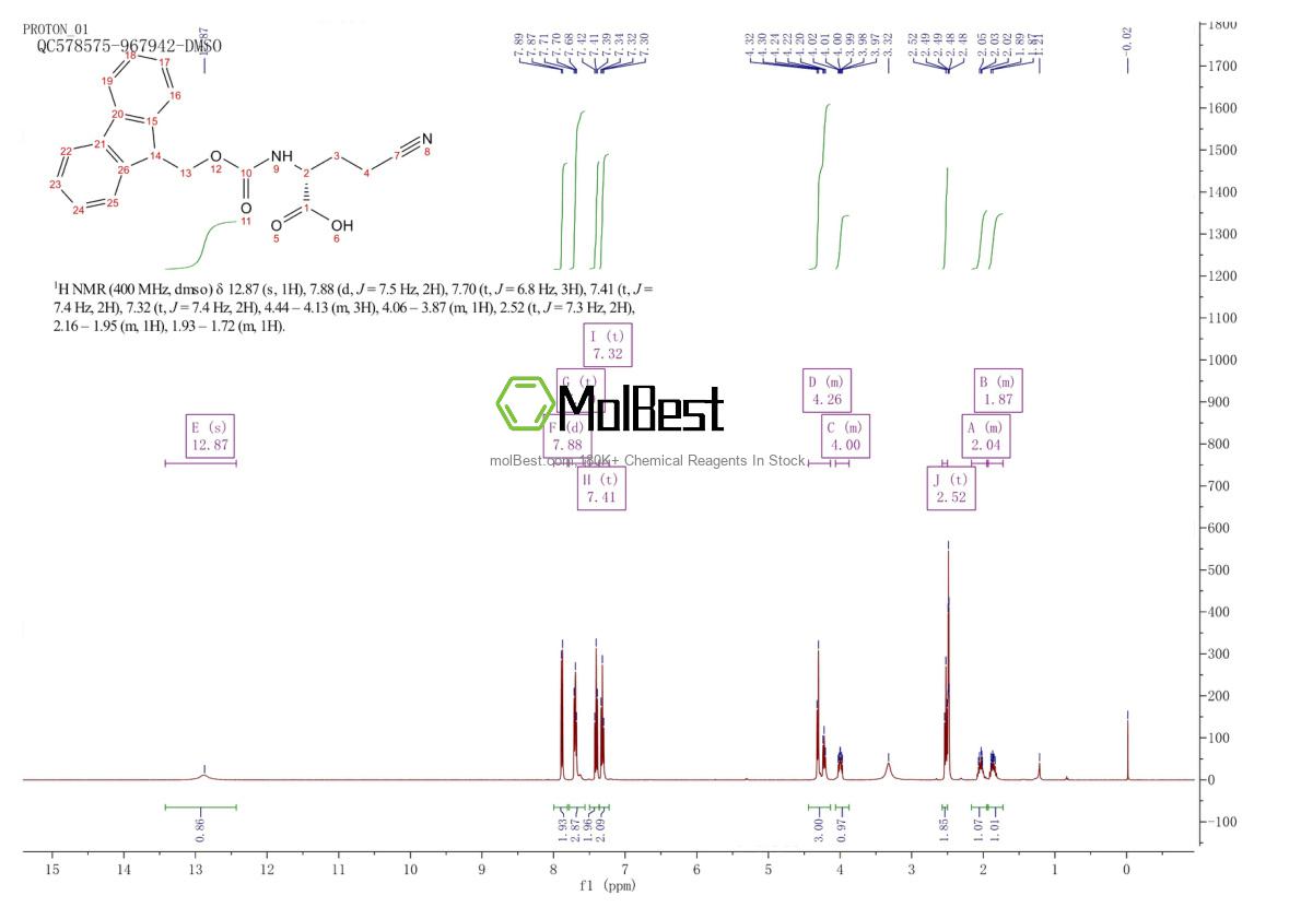 Spektrum pengujian sampel fisik (NMR) 1262802-58-3