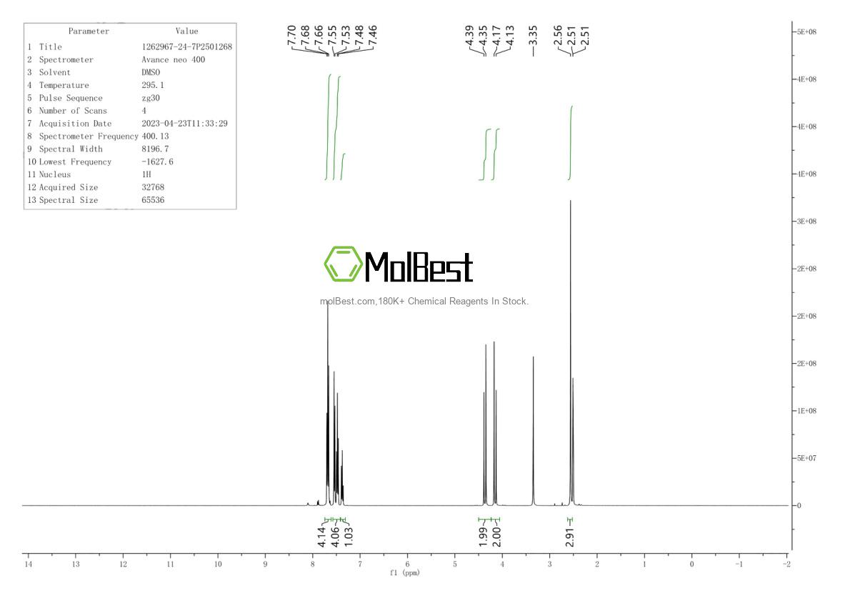 Spektrum pengujian sampel fisik (NMR) 1262967-24-7