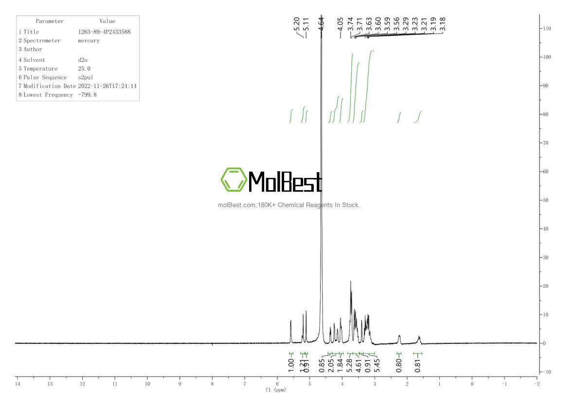 Espectro de teste de amostra física (NMR) de 1263-89-4