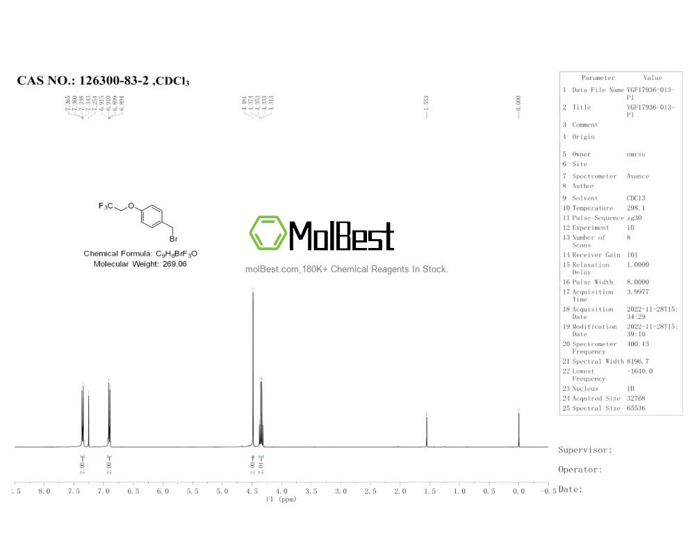 Espectro de teste de amostra física (NMR) de 126300-83-2