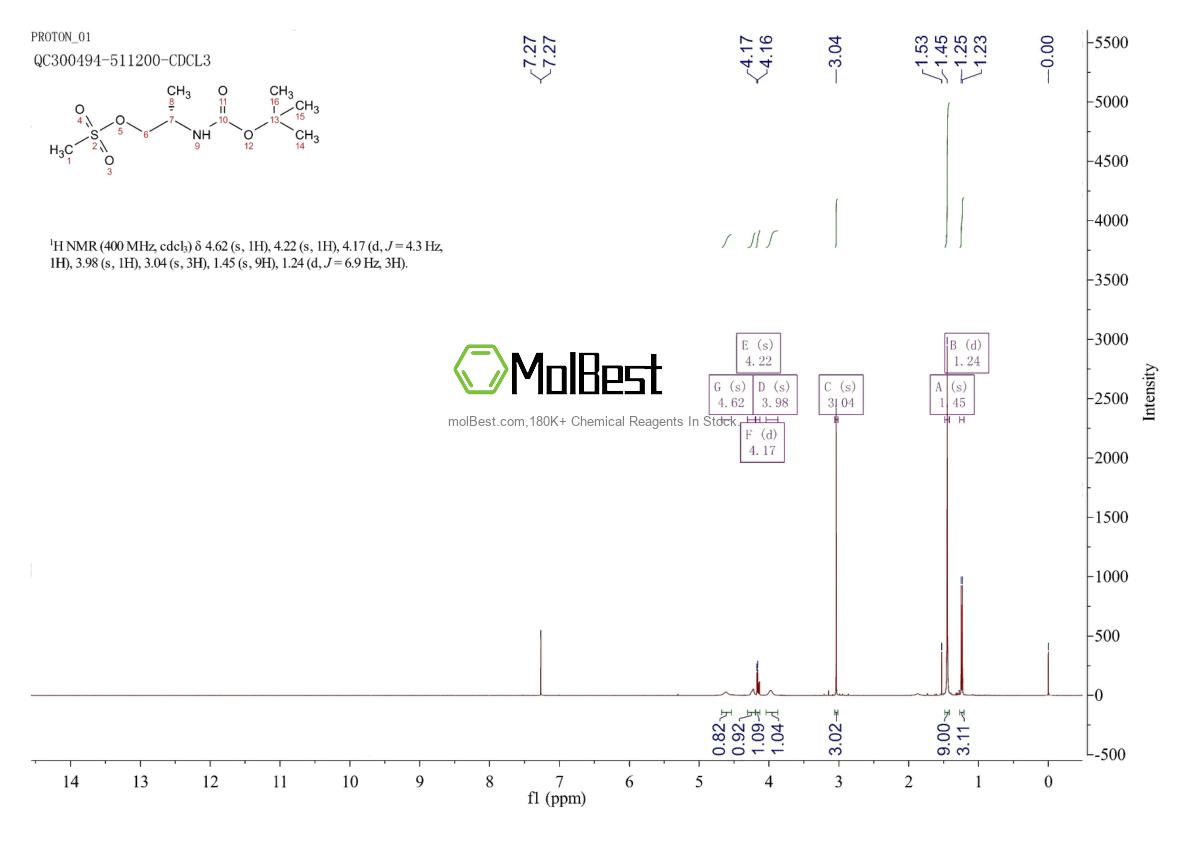 Spektrum pengujian sampel fisik (NMR) 126301-16-4