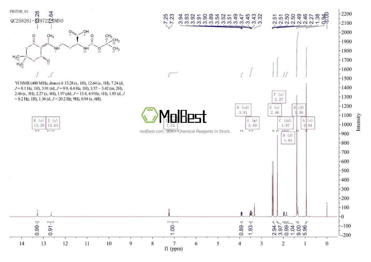 Spektrum pengujian sampel fisik (NMR) 1263045-50-6