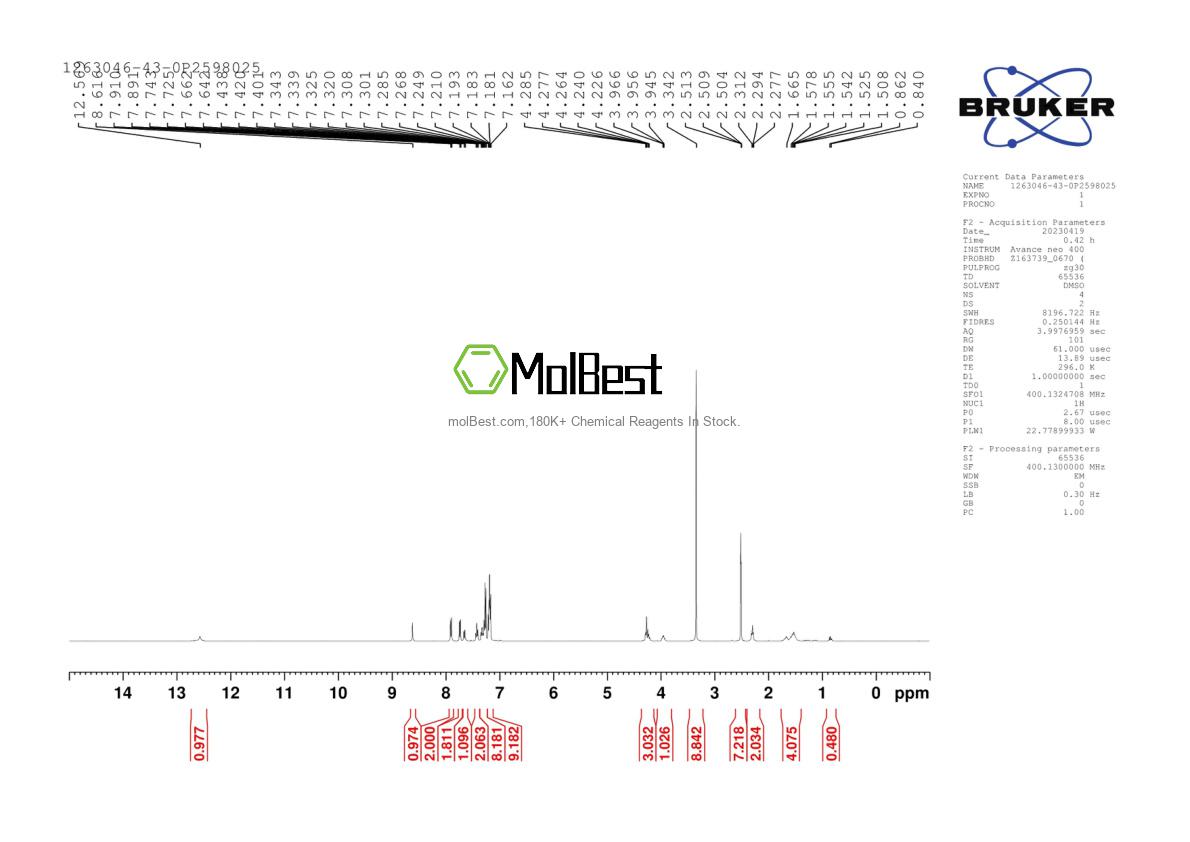 Espectro de teste de amostra física (NMR) de 1263046-43-0
