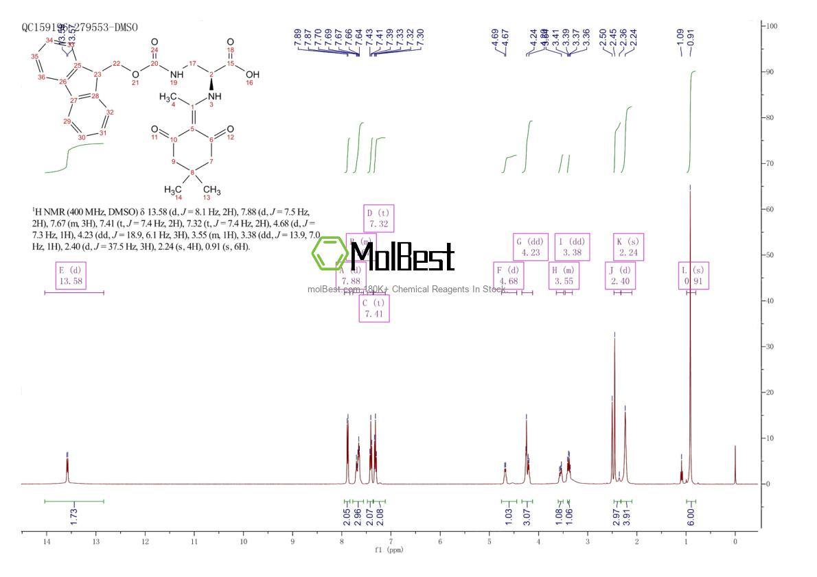 Espectro de teste de amostra física (NMR) de 1263046-98-5